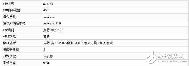 榮耀9什么時候上市？榮耀9最新消息：華為榮耀9正式亮相工信部真機曝光，胡歌代言是驚喜