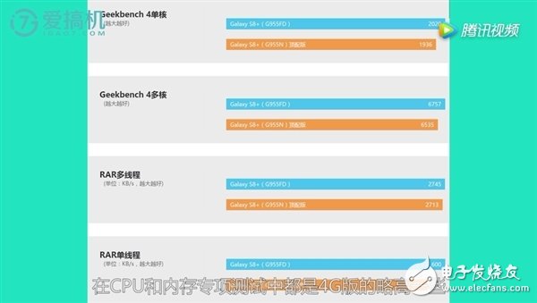 安卓手機(jī)哪家強(qiáng)？6GB+128GB版三星S8評(píng)測(cè)：堪稱十項(xiàng)全能旗艦