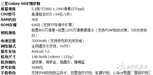 安卓手機(jī)哪家強(qiáng)？6GB+128GB版三星S8評(píng)測(cè)：堪稱十項(xiàng)全能旗艦