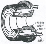 點(diǎn)擊圖片新開(kāi)窗口查看