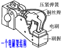 詳解直流電動(dòng)機(jī)的工作原理