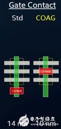 你還在討論iPhone8？iPhone9的7納米處理器都被曝光