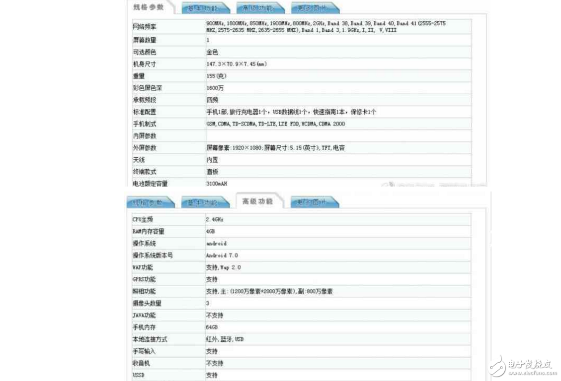 榮耀9什么時候上市最新消息：華為榮耀9證件照、真機詳細(xì)參數(shù)曝光，撞臉小米6？