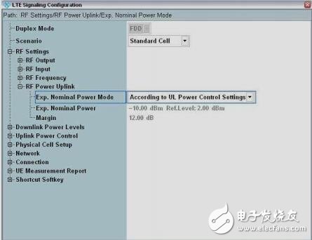 基于3GPPTS36.521-1規(guī)范使用CMW500測量LTE終端射頻性能應(yīng)用文檔