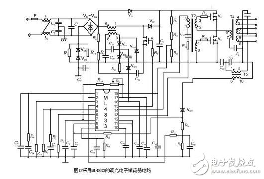電子鎮(zhèn)流器的調(diào)光方法，電子鎮(zhèn)流器電路圖研究應(yīng)用