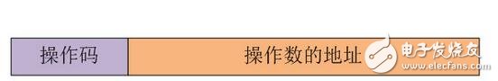 cpu的基本結(jié)構(gòu)及其工作原理