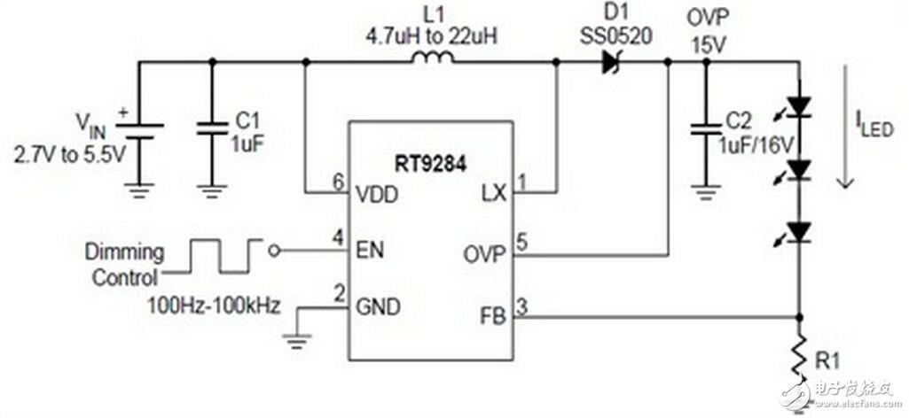 RT9284B15PJ6芯片是一個(gè)高效高度集成的LED驅(qū)動(dòng)器，相當(dāng)于一個(gè)LED開(kāi)關(guān)。LCD背光燈電路原理圖 如圖一，LCD背光燈連接到RT9284B15PJ6芯片的兩個(gè)引腳，而芯片的其中一個(gè)引腳連接到PWM。我們主要通過(guò)PWM的相關(guān)寄存器來(lái)產(chǎn)生不同效果的波形 從而間接控制背光燈的亮度，所以下面我們會(huì)主要介紹下PWM。