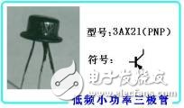 三極管詳細(xì)解析：定義，作用，判別，測(cè)量，選用