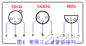 三極管詳細(xì)解析：定義，作用，判別，測(cè)量，選用