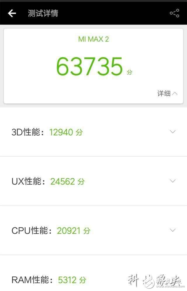 小米Max2深度評(píng)測(cè)：續(xù)航、拍照、全面升級(jí)，還是個(gè)移動(dòng)充電寶！