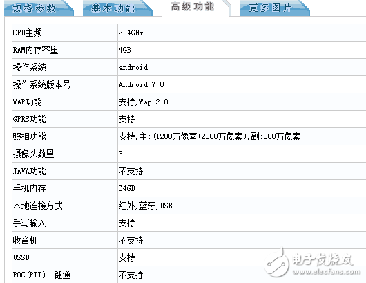 榮耀9什么時(shí)候上市？榮耀9最新消息：小米6的兄弟？華為榮耀9完全曝光，勝負(fù)的關(guān)鍵是它！