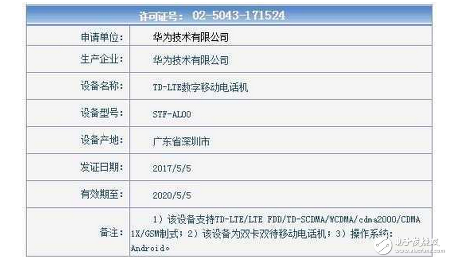 榮耀9什么時候上市最新消息：華為榮耀9旗艦證件照、配色曝光，官方回應(yīng)：新品的美照發(fā)布會揭曉！