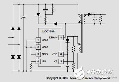 支持Wi-Fi的1級和2級電動汽車服務(wù)設(shè)備參考設(shè)計