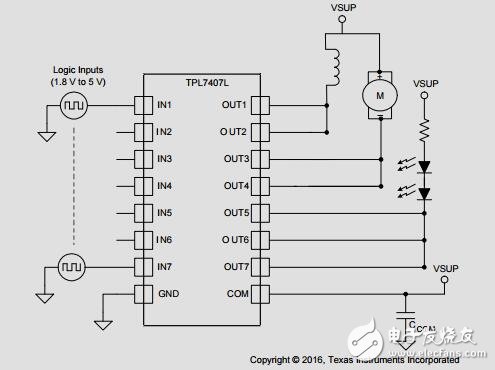支持Wi-Fi的1級和2級電動汽車服務(wù)設(shè)備參考設(shè)計