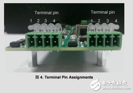 適用于PLC的雙通道到通道隔離式通用模擬輸入模塊參考設(shè)計(jì)