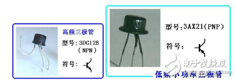 三極管詳細(xì)解析：定義，作用，判別，測(cè)量，選用