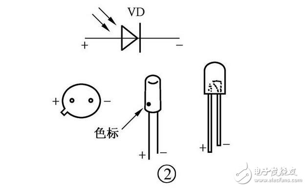 光電器件的檢測(cè)，光耦的檢測(cè)判斷，光電二極管、光電三極管與光耦的檢測(cè)區(qū)分
