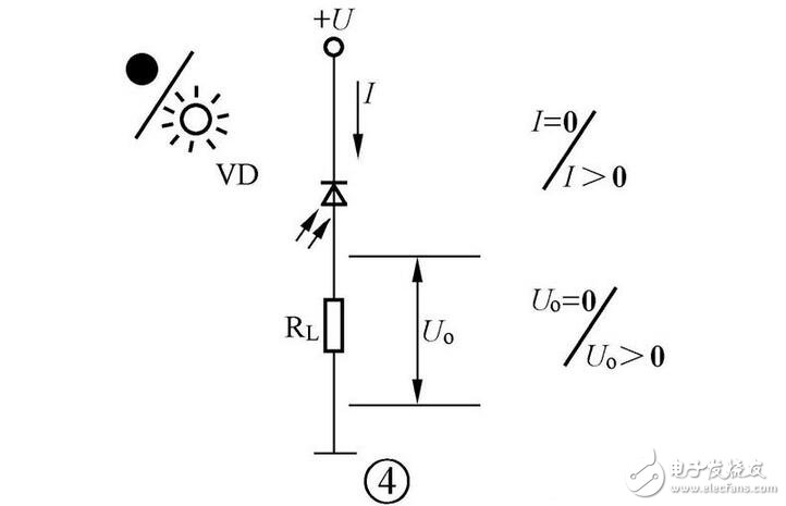 光電器件的檢測(cè)，光耦的檢測(cè)判斷，光電二極管、光電三極管與光耦的檢測(cè)區(qū)分