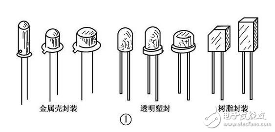 光電器件的檢測(cè)，光耦的檢測(cè)判斷，光電二極管、光電三極管與光耦的檢測(cè)區(qū)分