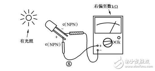 光電器件的檢測(cè)，光耦的檢測(cè)判斷，光電二極管、光電三極管與光耦的檢測(cè)區(qū)分