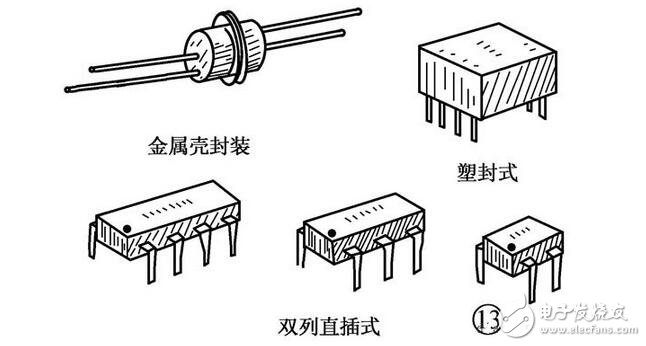 光電器件的檢測(cè)，光耦的檢測(cè)判斷，光電二極管、光電三極管與光耦的檢測(cè)區(qū)分