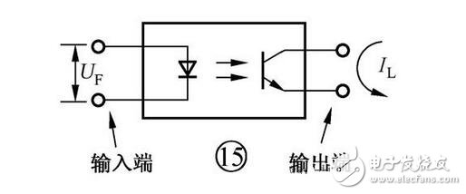 光電器件的檢測(cè)，光耦的檢測(cè)判斷，光電二極管、光電三極管與光耦的檢測(cè)區(qū)分