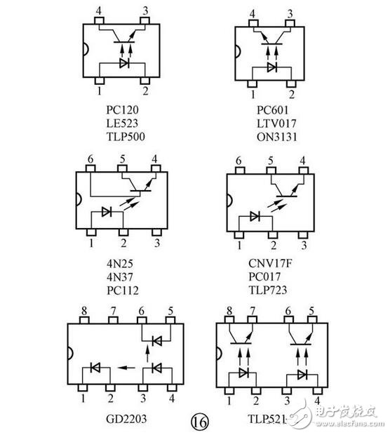 光電器件的檢測(cè)，光耦的檢測(cè)判斷，光電二極管、光電三極管與光耦的檢測(cè)區(qū)分