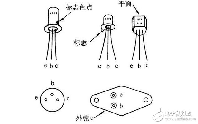 三極管與場(chǎng)效應(yīng)管的區(qū)別，晶體三極管與場(chǎng)效應(yīng)管的檢測(cè)區(qū)分