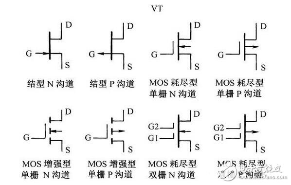 三極管與場(chǎng)效應(yīng)管的區(qū)別，晶體三極管與場(chǎng)效應(yīng)管的檢測(cè)區(qū)分