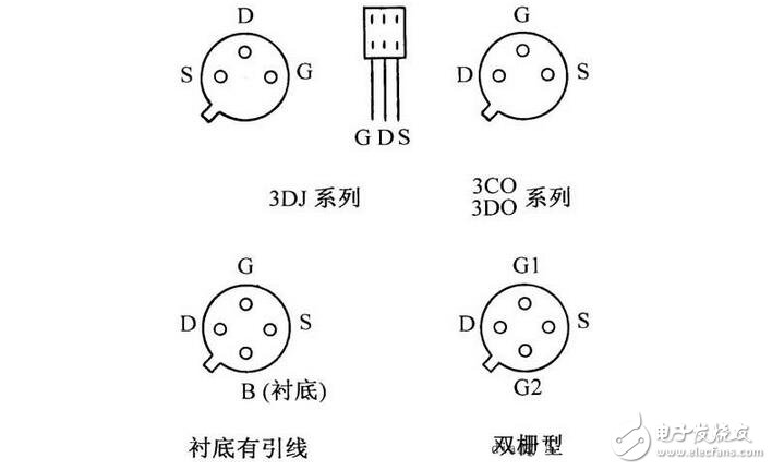 三極管與場(chǎng)效應(yīng)管的區(qū)別，晶體三極管與場(chǎng)效應(yīng)管的檢測(cè)區(qū)分