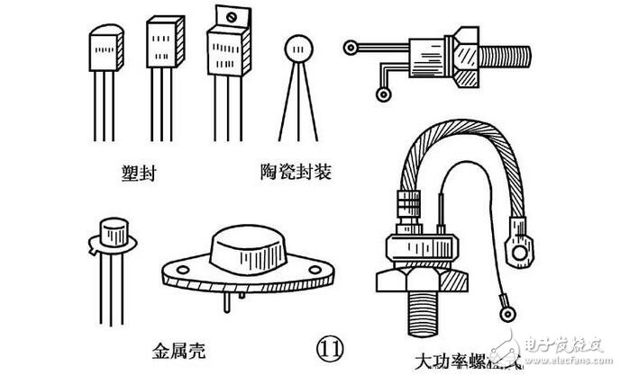 晶體管和晶閘管的區(qū)別，單結晶體管和晶閘管的識別檢測