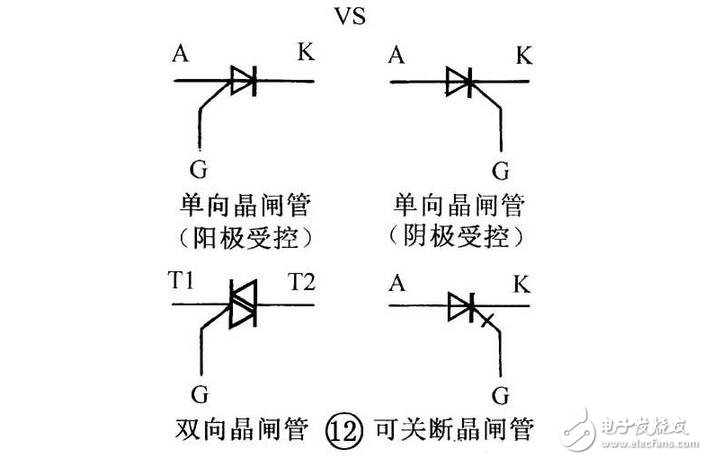 晶體管和晶閘管的區(qū)別，單結晶體管和晶閘管的識別檢測