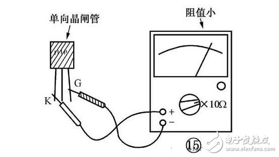 晶體管和晶閘管的區(qū)別，單結晶體管和晶閘管的識別檢測