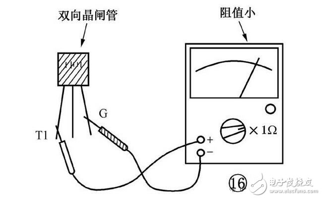 晶體管和晶閘管的區(qū)別，單結晶體管和晶閘管的識別檢測