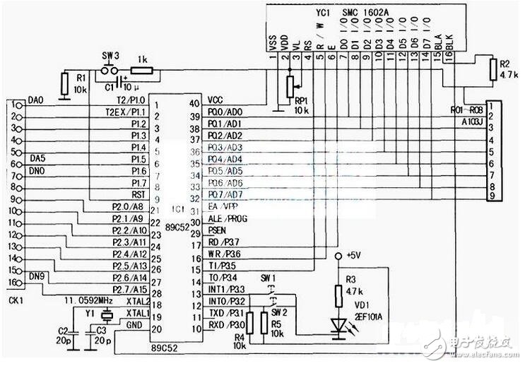 　單片機(jī)控制電路如下圖所示，SW3為復(fù)位開關(guān)，當(dāng)按下復(fù)位開關(guān)SW3時(shí)，電路復(fù)位，單片機(jī)處于起始工作狀態(tài)（1CH）；按下復(fù)位開關(guān)SW1或SW2，雙鎖相環(huán)鄰頻調(diào)制器輸出的電視頻道分別作步進(jìn)遞增或遞減的變換