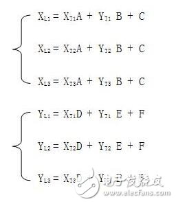 使用幾小時或幾天后，電極變色出現(xiàn)黑、棕色“字跡”，液晶盒產(chǎn)生氣泡，以致不能顯示。這是由于驅(qū)動電壓直流成分過大，從而引起電化學(xué)反血造成的。檢查電路，排除過大直流成分后，換上新的液晶顯示器件即可。當(dāng)剛剛出現(xiàn)“字跡”時，可將液晶顯示器件加熱至保存溫度以上，即使液晶顯示器件顯示面全都變黑時，停止升溫，自然冷卻后，一般可除掉“字跡”。
