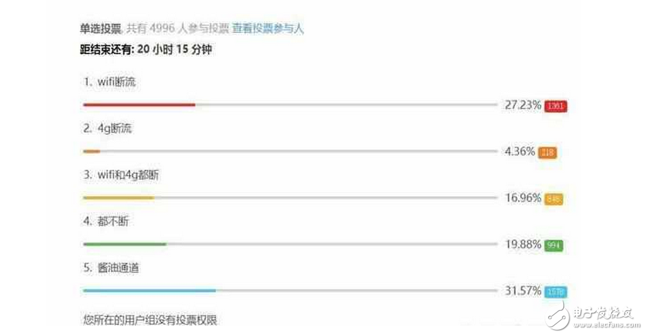 榮耀9什么時(shí)候上市最新消息：華為榮耀9即將發(fā)布證件照曝光，撞臉小米6，榮耀8表示不服！