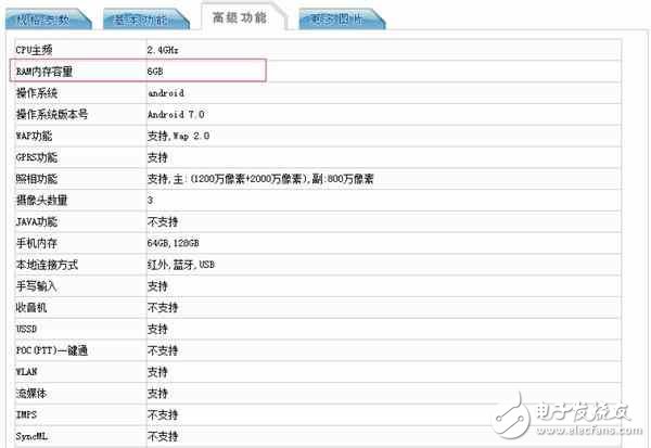 榮耀9什么時(shí)候上市？榮耀9最新消息：華為榮耀9配置、性能提升還有亮黃色版本，價(jià)格2299元起胡歌傾情代言