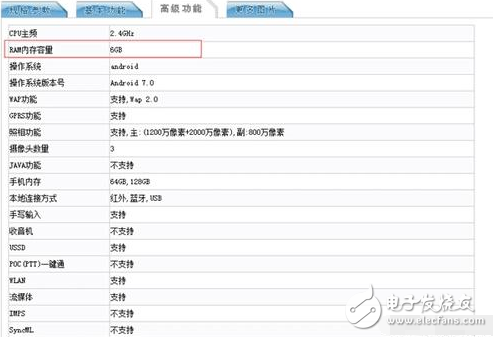 榮耀9什么時(shí)候發(fā)布？榮耀9最新消息：榮耀9即將發(fā)布，配置和顏值與小米6不相上下