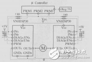 智能車(chē)競(jìng)賽中直流電機(jī)調(diào)速系統(tǒng)的設(shè)計(jì)與比較_王名發(fā)