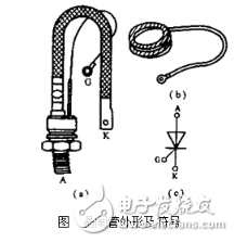 晶閘管的基本結(jié)構(gòu)和過電保護詳解