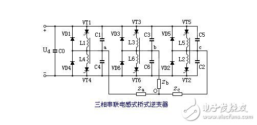 三相串聯(lián)電感式逆變器電路圖、特點、換流過程及輸出電壓波形與數量的關系