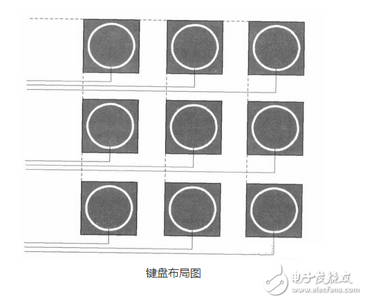 走線越長對開關(guān)的寄生電容效用越明顯，過大的寄生電容會使開關(guān)不能正常工作。如果寄生電容太大，當手指與觸摸開關(guān)接觸時，過大的寄生電容使MCU不能檢測到開關(guān)狀態(tài)的變化。通常，根據(jù)不同的開關(guān)圖形與所用的材料不同，觸摸開關(guān)感應(yīng)電容一般控制在2~15pF之間是比較合理的。