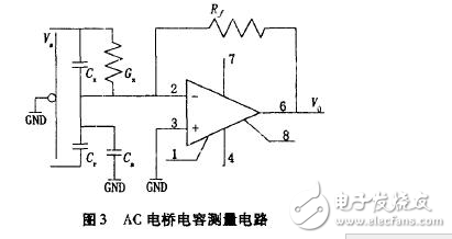 電流源Io為4DH型精密恒流管，它與電容C通過電子開關(guān)K串聯(lián)構(gòu)成閉合回路，電容C的兩端連接到電壓比較器P的輸入端，測量過程如下：當(dāng)K1閉合時，基準電壓給電容充電至Uc=Us，然后K1斷開，K2閉合，電容在電流源的作用下放電，單片機的內(nèi)部計數(shù)器同時開始工作。當(dāng)電流源對電容放電至Uc=0時，比較器翻轉(zhuǎn)，計數(shù)器結(jié)束計數(shù)，計數(shù)值與電容放電時間成正比，計數(shù)脈沖與放電時間關(guān)系如圖7所示。