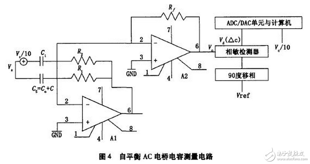 電流源Io為4DH型精密恒流管，它與電容C通過電子開關(guān)K串聯(lián)構(gòu)成閉合回路，電容C的兩端連接到電壓比較器P的輸入端，測量過程如下：當(dāng)K1閉合時，基準電壓給電容充電至Uc=Us，然后K1斷開，K2閉合，電容在電流源的作用下放電，單片機的內(nèi)部計數(shù)器同時開始工作。當(dāng)電流源對電容放電至Uc=0時，比較器翻轉(zhuǎn)，計數(shù)器結(jié)束計數(shù)，計數(shù)值與電容放電時間成正比，計數(shù)脈沖與放電時間關(guān)系如圖7所示。