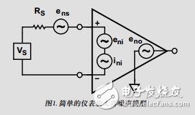 用低噪聲儀表放大器設(shè)計(jì)高性能系統(tǒng)