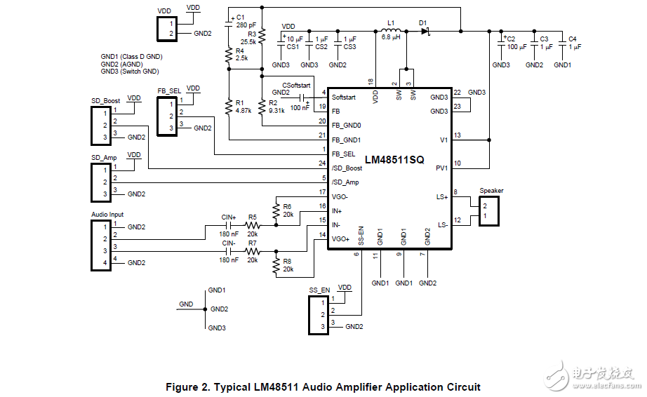 an-1922/lm48511評(píng)估板的用戶(hù)指南