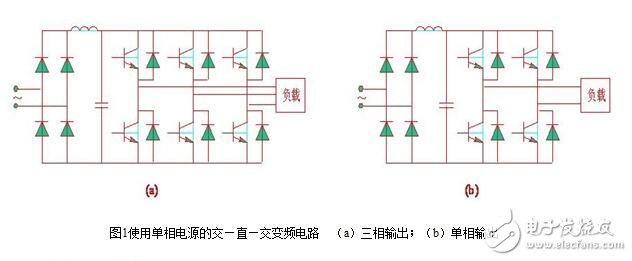 SPWM型變頻器的主電路，單項(xiàng)SPWM與三相SPWM的控制原理