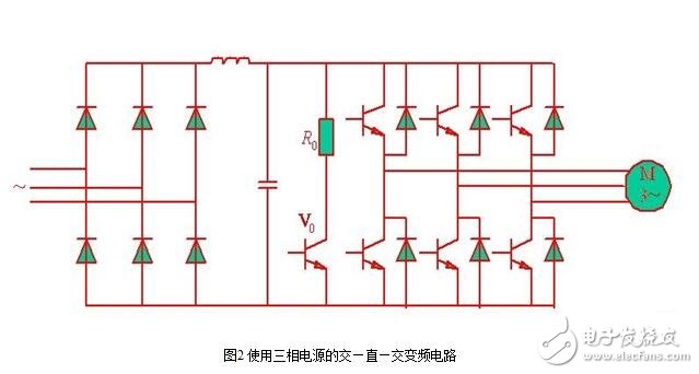 SPWM型變頻器的主電路，單項(xiàng)SPWM與三相SPWM的控制原理