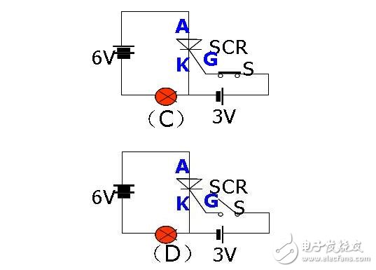 單項可控硅與雙向可控硅的結(jié)構(gòu)原理與參數(shù)特性